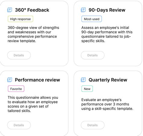 examples of 360 feedback questions|25 Questions to Ask During 360.